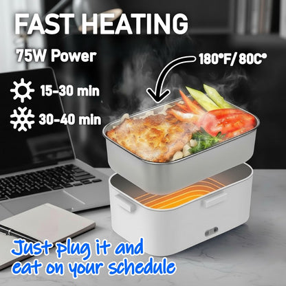 Blaze Bento - Electric Lunch Box